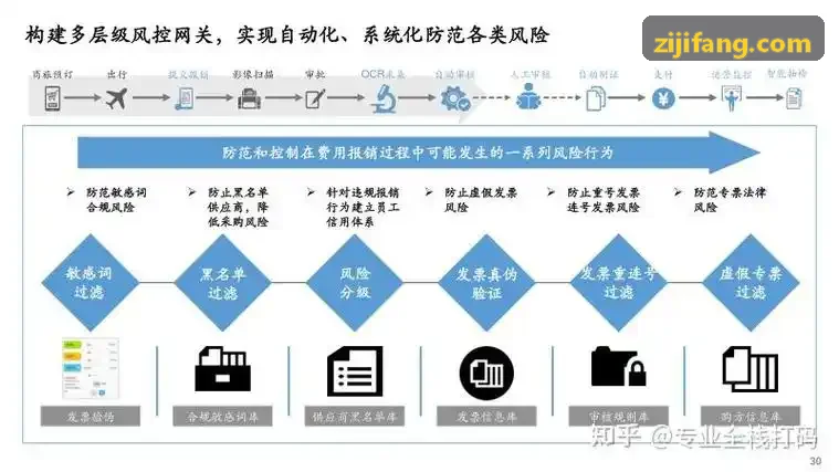 办公园区人脸指纹智能门禁玻璃门锁